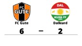 FC Gute segrare hemma mot Dalkurd