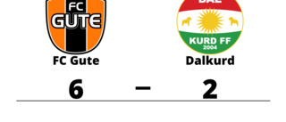 FC Gute segrare hemma mot Dalkurd