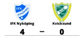 Förlust med 0-4 för Kvicksund mot IFK Nyköping
