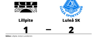 Luleå SK vann trots uppryckning av Lillpite