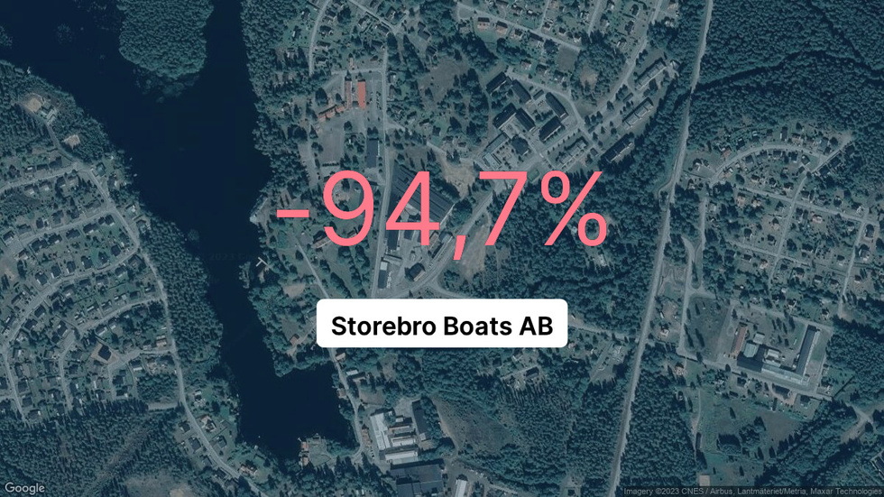 Illustrationen visar rörelsemarginalen för Storebro Boats för det senaste året. Bakgrunden är en satellitbild över företagets adress.