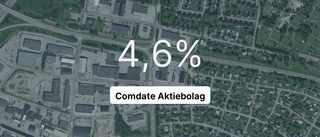 Comdate AB redovisar miljonutdelning till ägaren