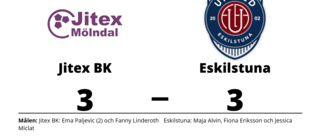 Jitex BK och Eskilstuna kryssade efter svängig match