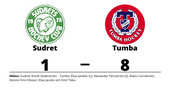 Hemmaförlust för Sudret - 1-8 mot Tumba