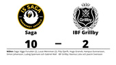Bortaförlust för IBF Grillby - 2-10 mot Saga