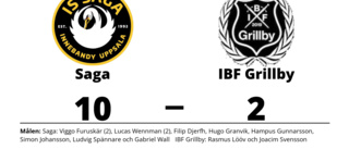 Bortaförlust för IBF Grillby - 2-10 mot Saga