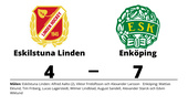 Äntligen seger för Enköping mot Eskilstuna Linden