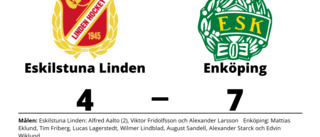 Äntligen seger för Enköping mot Eskilstuna Linden