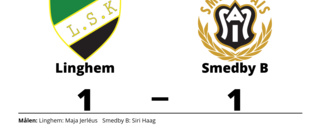 Linghem och Smedby B kryssade efter svängig match