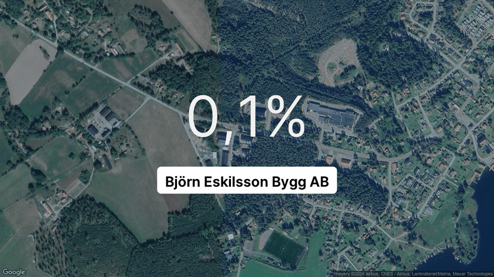 Illustrationen visar rörelsemarginalen för Björn Eskilsson Bygg för det senaste året. Bakgrunden är en satellitbild över företagets adress.