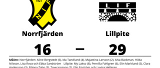 Lillpite vann enkelt borta mot Norrfjärden