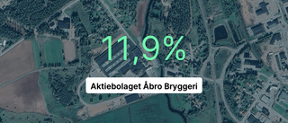 Siffrorna från gångna året – så gick Aktiebolaget Åbro Bryggeri