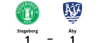 Oavgjort för Stegeborg hemma mot Åby