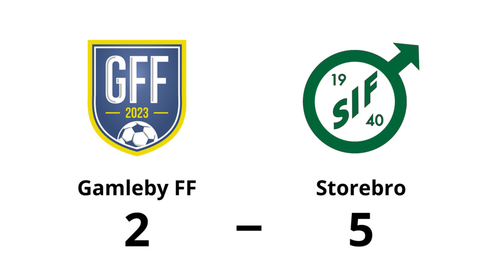 Gamleby FF förlorade mot Storebro IF