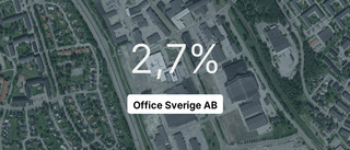 Utdelningen i Office Sverige AB den högsta på fem år