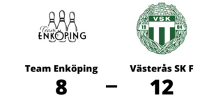 Team Enköping åker ur serien