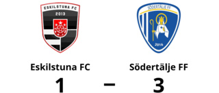Mot Södertälje FF tog sviten slut för Eskilstuna FC