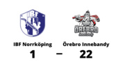 Örebro Innebandy klart för kval efter seger mot IBF Norrköping