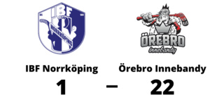 Örebro Innebandy klart för kval efter seger mot IBF Norrköping