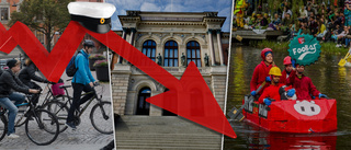 Uppsala bland Sveriges sämsta studentstäder