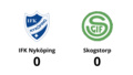 IFK Nyköping och Skogstorp kryssade
