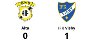 Joel Elofsson gjorde avgörande målet för IFK Visby mot Älta