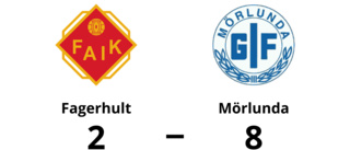 Bortaförlust för Mörlunda - 2-8 mot Fagerhult