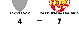 Äntligen seger för Fardhem Garda BK B mot IFK Visby C