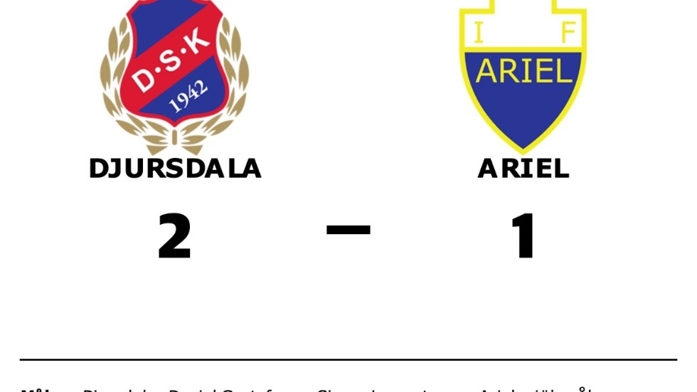 Djursdala SK vann mot IF Ariel