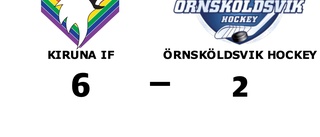Seger för Kiruna IF på hemmaplan mot Örnsköldsvik Hockey