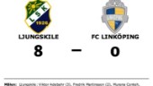 Bottennapp för FC Linköping borta mot Ljungskile