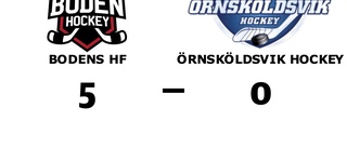 Bodens HF segrare efter walk over från Örnsköldsvik Hockey