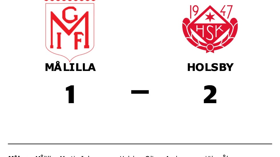 Målilla GoIF förlorade mot Holsby SK