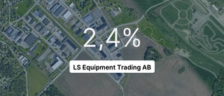 Pilarna pekar nedåt för LS Equipment Trading AB