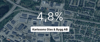 Siffrorna går ner för Karlssons Glas & Bygg AB