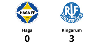 Ringarum segrare borta mot Haga