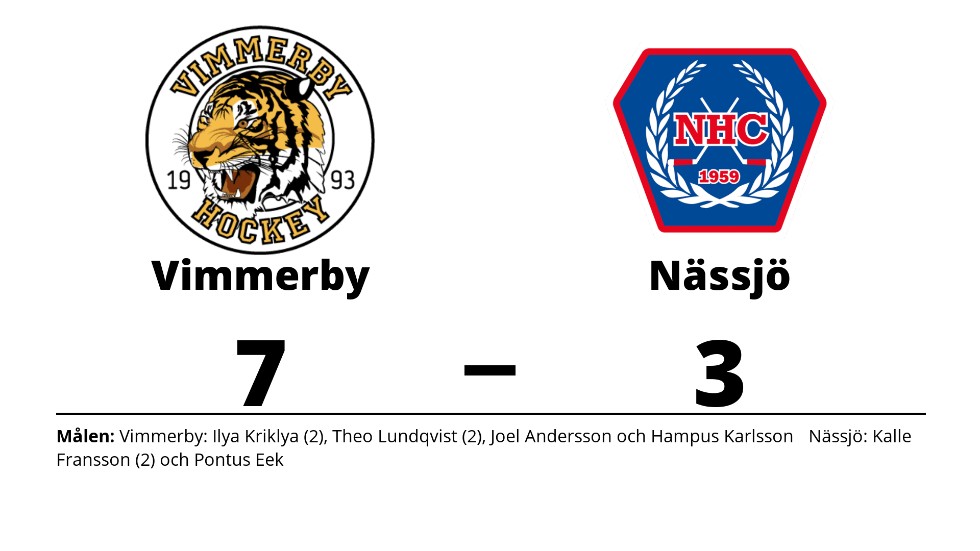 Vimmerby HC vann mot Nässjö HC