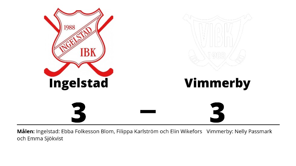 Ingelstad IBK spelade lika mot Vimmerby IBK