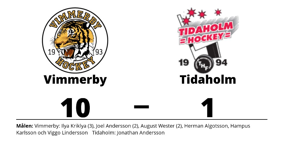 Vimmerby HC vann mot Tidaholms HF