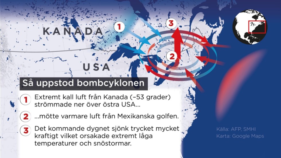 När kallt luft möter varm luft och trycket sjunker mycket kraftigt på kort tidkan extremt låga temperaturer och snöstormar uppstå.