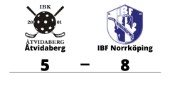 IBF Norrköping slog Åtvidaberg på bortaplan