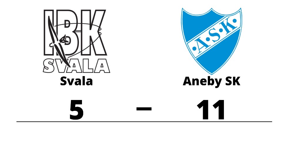 IBK Svala förlorade mot Aneby SK
