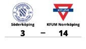 KFUM Norrköping har 13 raka segrar - vann mot Söderköping med 14-3