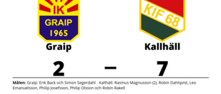 Graip släppte in fem mål i tredje perioden - föll stort mot Kallhäll