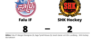 SHK Hockey förlorade mot Falu IF - släppte in fem mål i tredje perioden