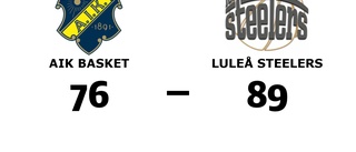 Luleå Steelers vann mot AIK Basket på bortaplan