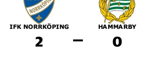 IFK Norrköping slog Hammarby på hemmaplan