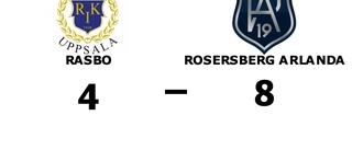 Seger för Rosersberg Arlanda i tidiga seriefinalen mot Rasbo