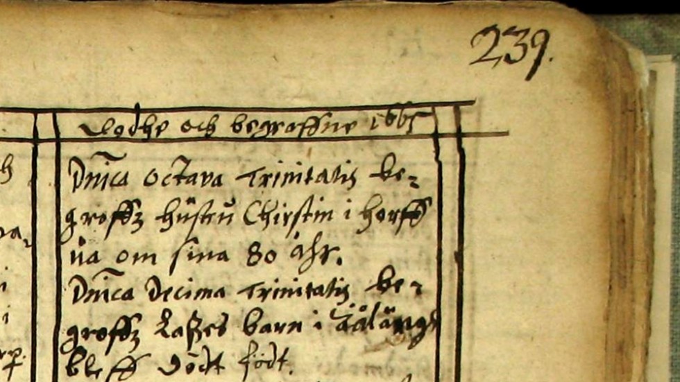 En del präster hade fört kyrkobok före 1686, när vi fick en ny kyrkolag, till exempel i Hjorted. Här ser vi i den äldsta kyrkboken från Hjorted att 1665 dog och begravdes hustru Kerstin i Horva. Hon var då 80 år gammal, alltså född omkring 1585.