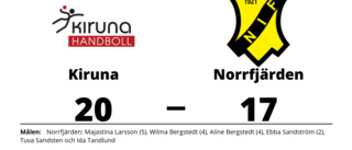 Norrfjärden förlorade borta mot Kiruna